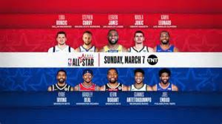 Nba all star game 2021 what channel