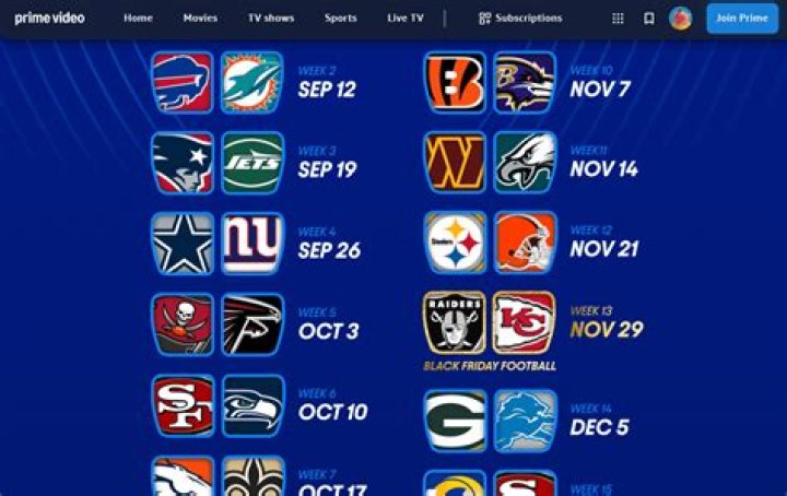 What channel do the thursday night football game come on