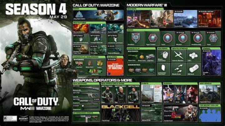 When does season 4 of call of duty start