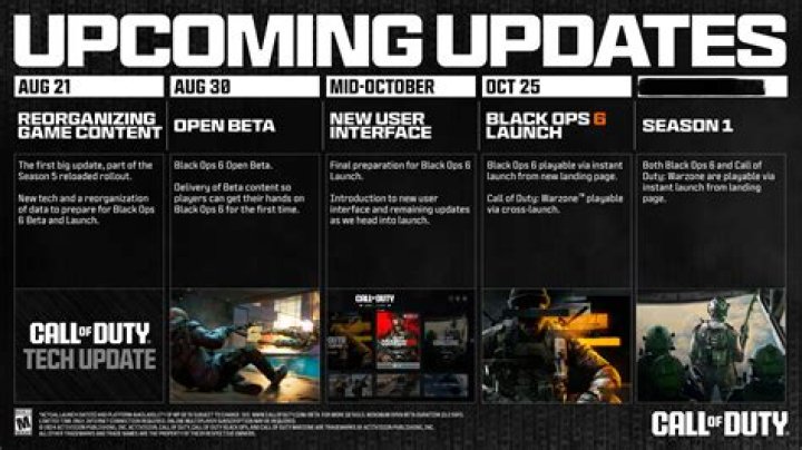 When is the next call of duty update
